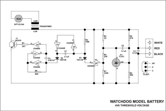plan WATCHDOG MODEL BATTERY