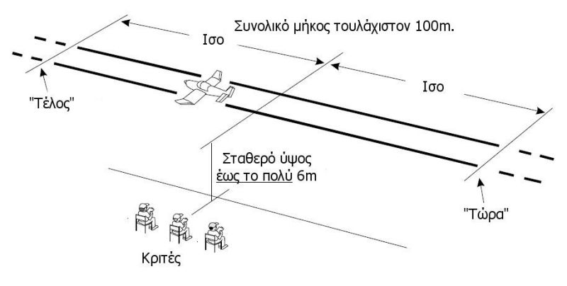 ����� ���� ��� �� ����� ��� ������ �� ������ �������