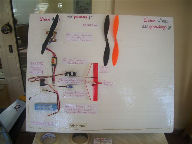 ����� ���� ��� �� ����� ��� ������ �� ������ �������