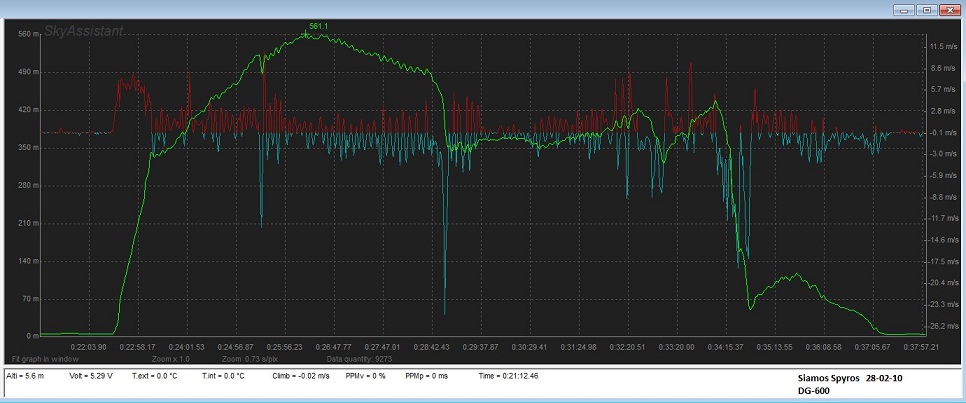 ����� ���� ��� �� ����� ��� ������ �� ������ �������