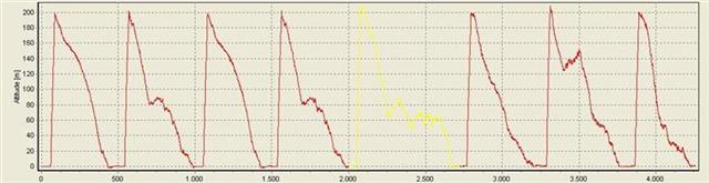 ����� ���� ��� �� ����� ��� ������ �� ������ �������