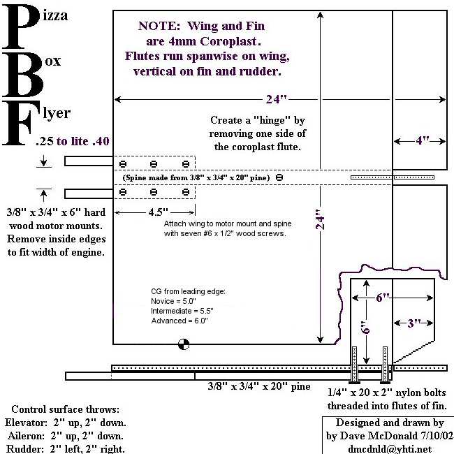 ����� ���� ��� �� ����� ��� ������ �� ������ �������